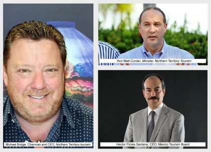 Travel scenario across the world seems optimistic